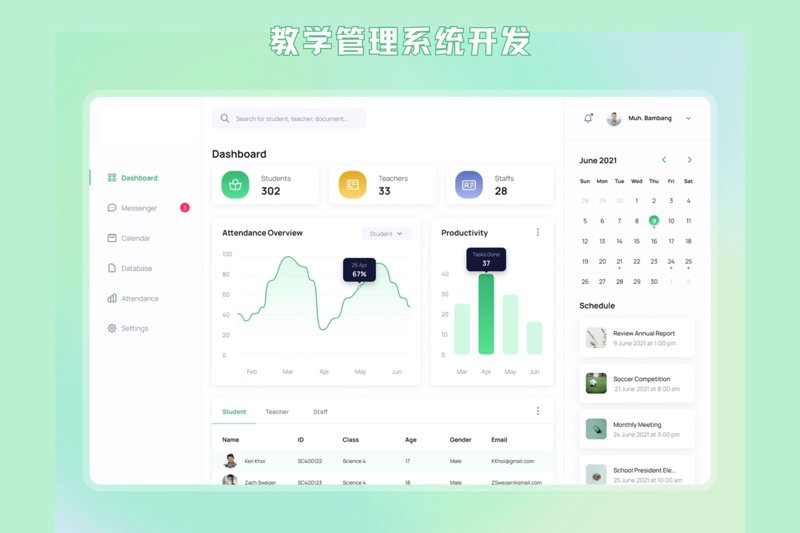 教育SaaS：教育机构如何优化管理？